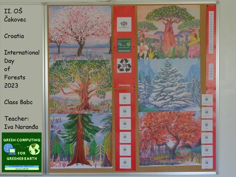 International Day of Forests